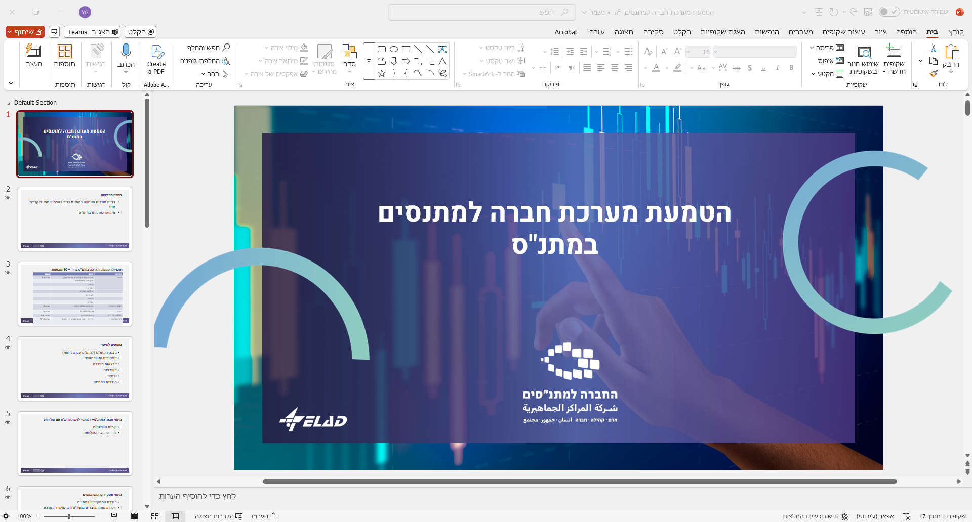 כותרת לתמונות שיובאו